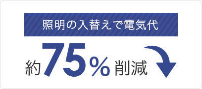 照明の入替で電気代75％削減