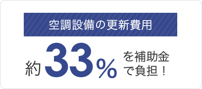 空調設備の更新費用33％を補助金で負担
